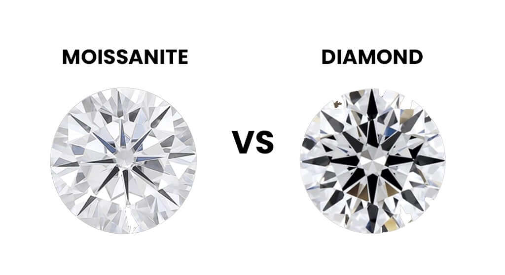 Moissanite vs Diamonds: Unveiling the Timeless Brilliance of Natural Diamonds